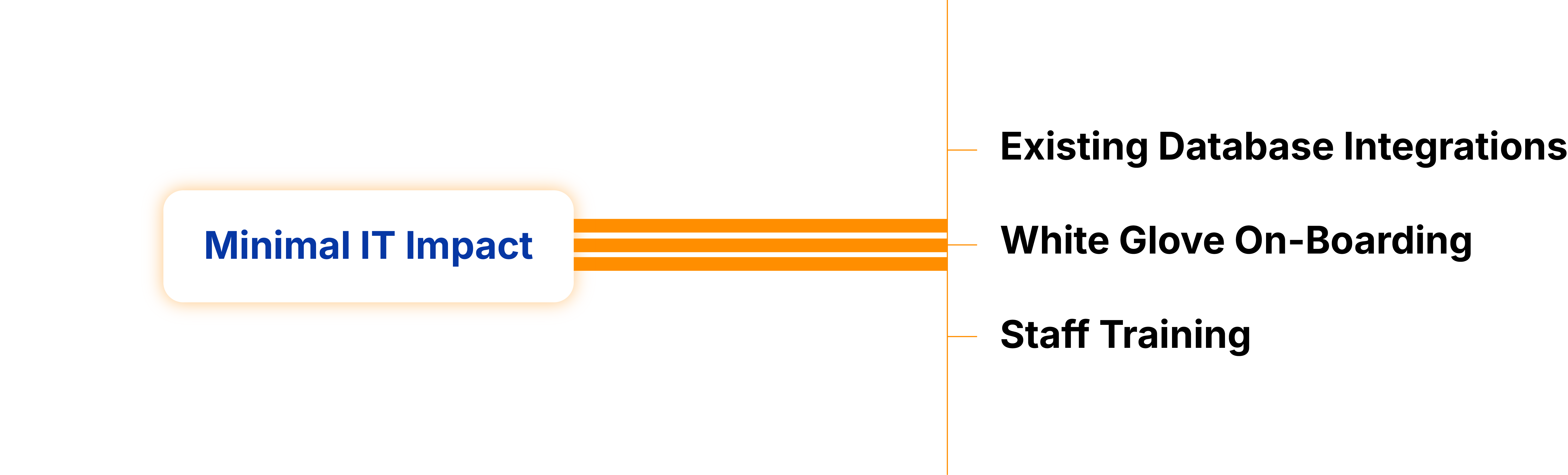 MyGovBill Web Graphics-11
