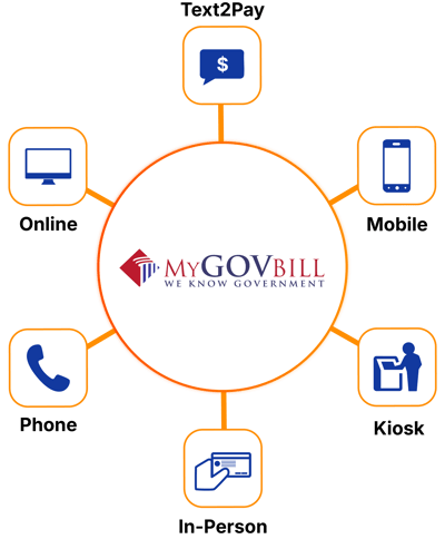 MyGovBill Web Graphics-12